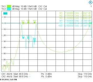 Mician uWave Wizard Download